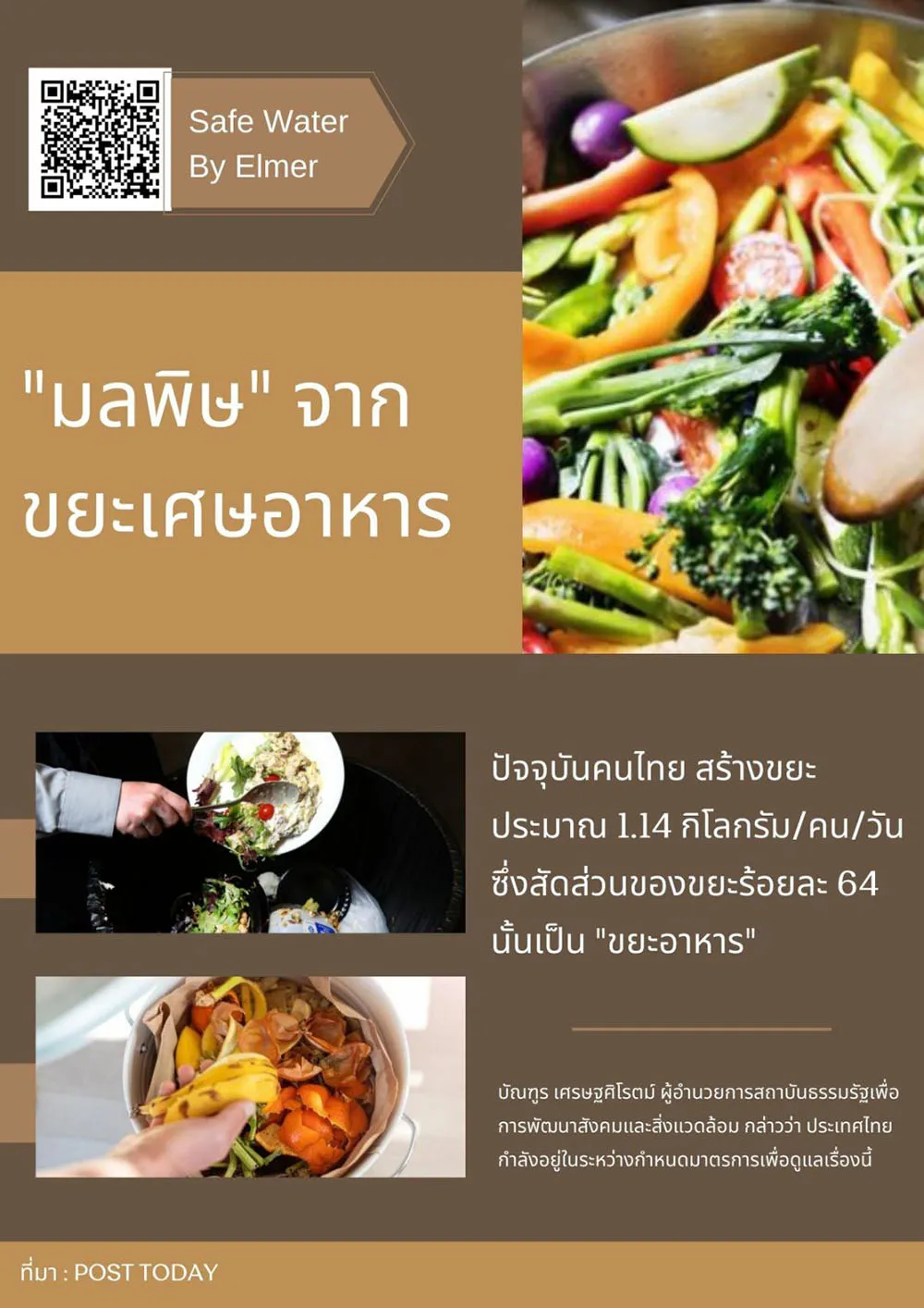 มลพิษจากขยะเศษอาหาร Food Waste