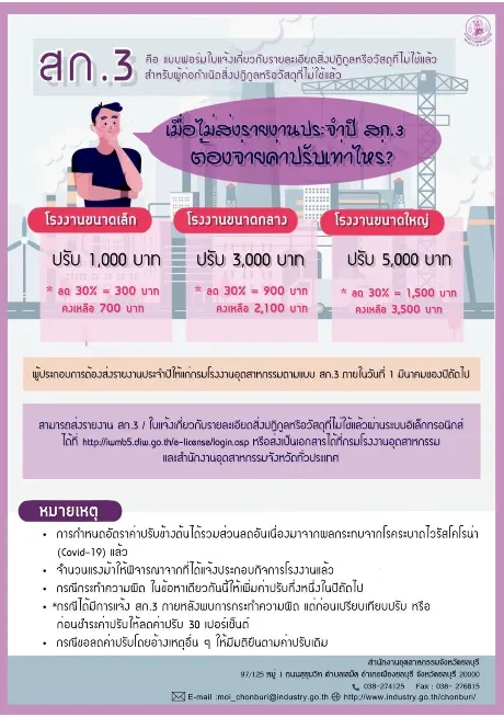 สก.3 คือ แบบฟอร์มใบแจ้งเกี่ยวกับรายละเอียดสิ่งปฏิกูลหรือวัสดุที่ไม่ใช้แล้ว สำหรับผู้ก่อกำเนิดสิ่งปฏิกูลหรือวัสดุที่ไม่ใช้แล้ว