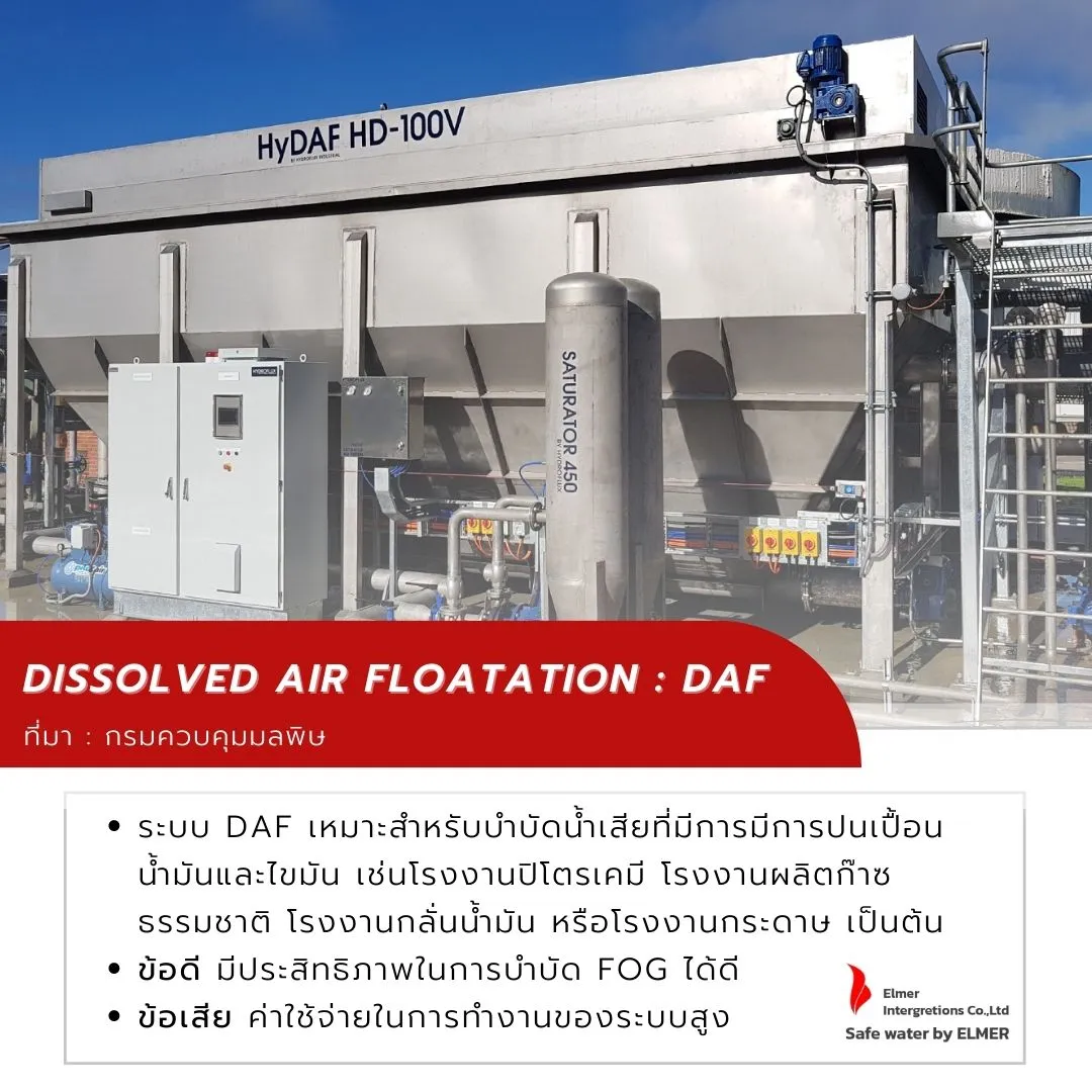 ระบบ Dissolved air floatation system หรือระบบ DAF